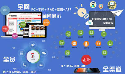 好實用微信O2O系統(tǒng)助企業(yè)打通線上線下應用軟件