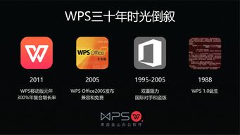 而立之年，軟件開發的破繭成蝶 傳統企業的自我更新之路