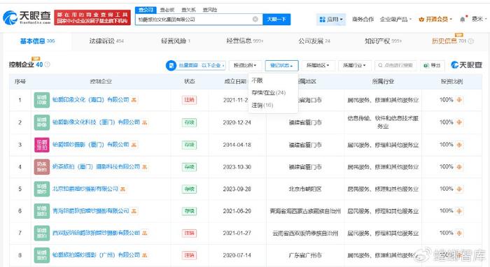 鉑爵旅拍旗下十余家企業集中注銷，攝影擴印服務領域再現波動